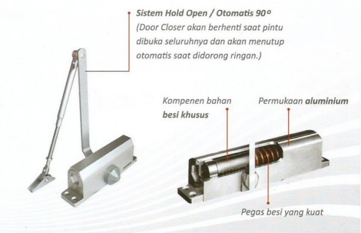 Cara agar Door Closer Menjadi Ringan