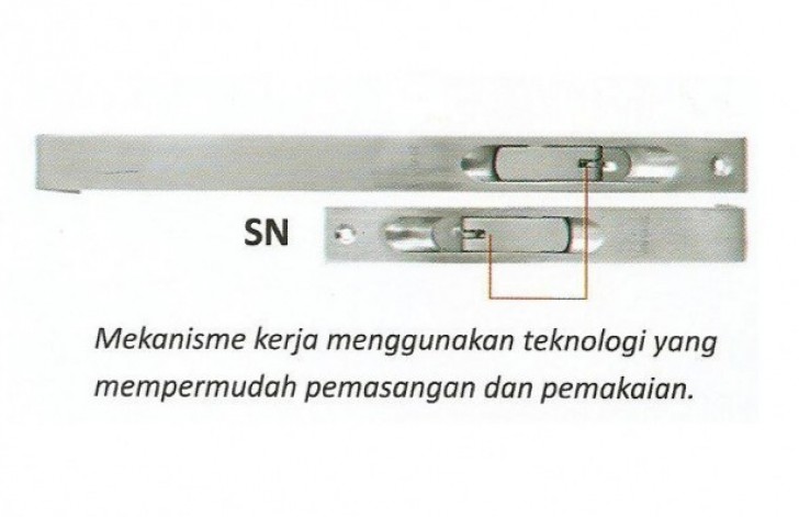 Inspirasi 39+ Cara Pasang Slot Pintu Tanam dengan Mudah